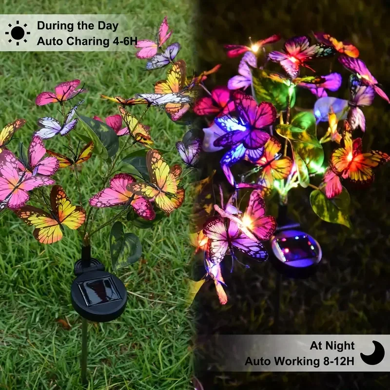 Luci da giardino a farfalla a  - Solar Street Light Led recensione e prezzo