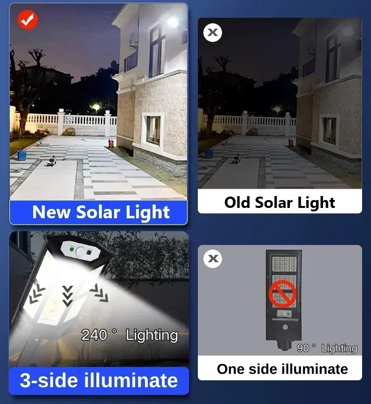 Nuovissima Lampada Solare Pote - Solar Street Light Led recensione e prezzo