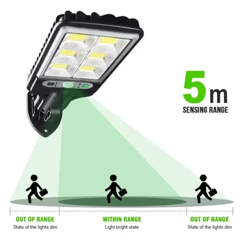 Potente lampada da parete a LE - Solar Street Light Led recensione e prezzo