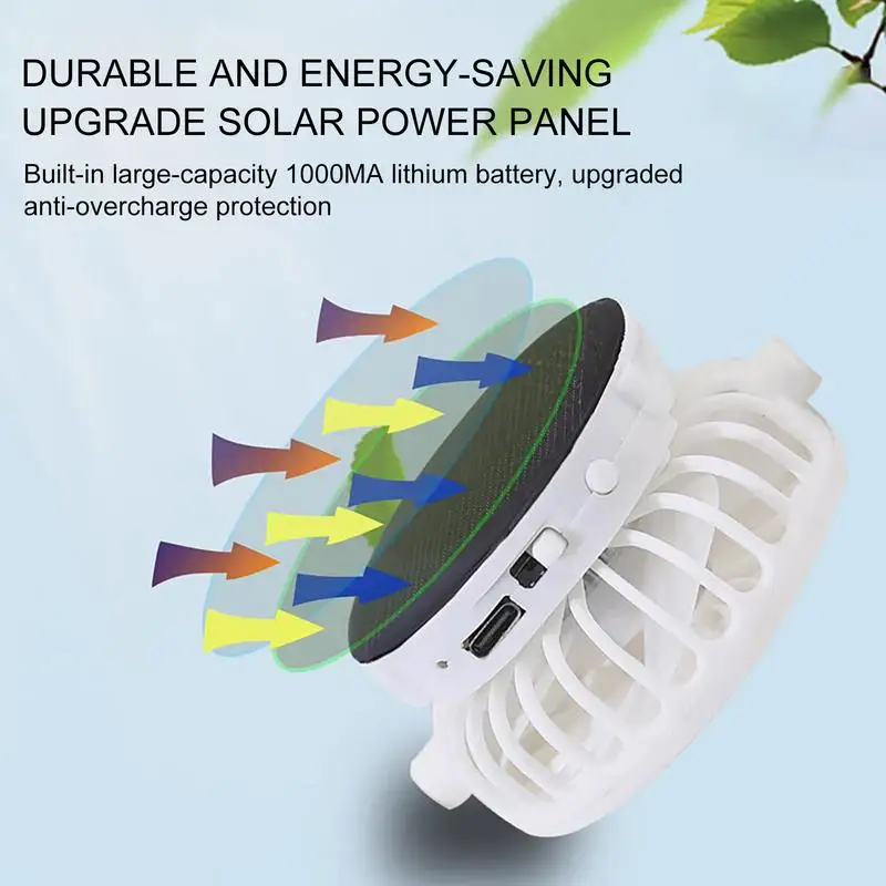 Cappello Parasole Traspirante  - Renewable Energy Fan recensione e prezzo