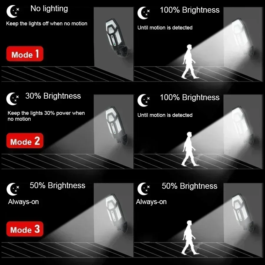 Potente lampada da parete sola - Solar Street Light Led recensione e prezzo