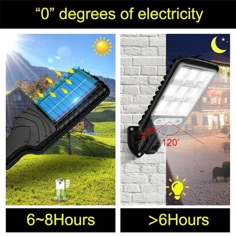 Luci Solari da Giardino con Se - Solar Street Light Led recensione e prezzo
