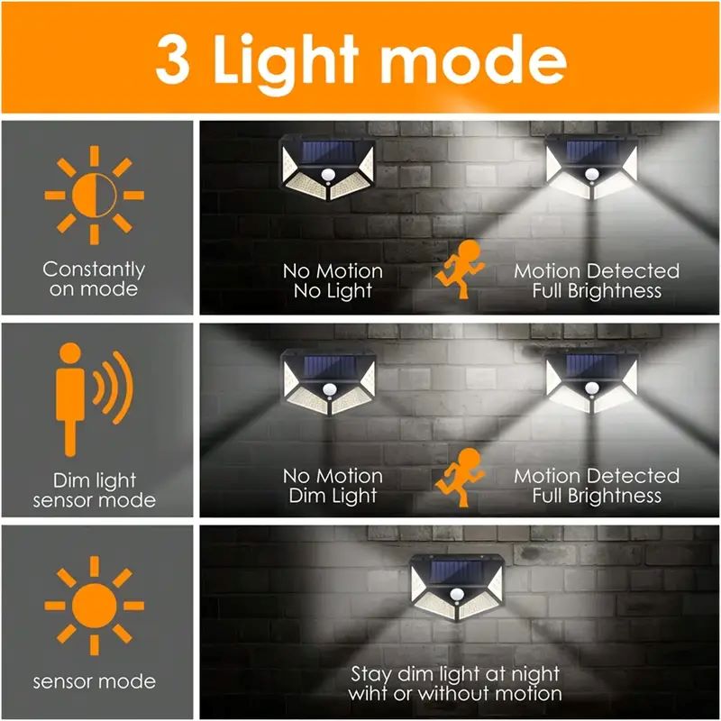 Lampada Solare da Giardino 100 - Solar Street Light Led recensione e prezzo
