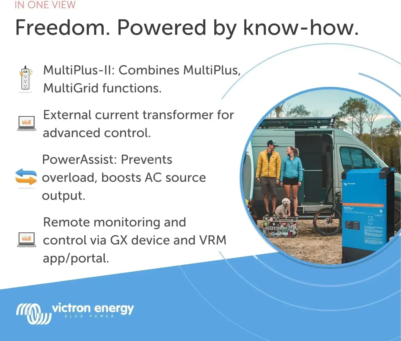 Victron Energy MultiPlus-II -  - Victron Inverter Multiplus recensione e prezzo
