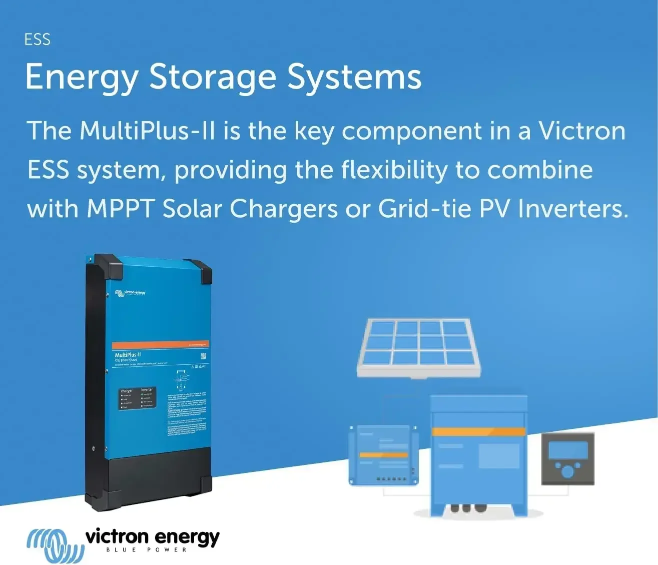 Victron Energy MultiPlus-II -  - Victron Inverter Multiplus recensione e prezzo