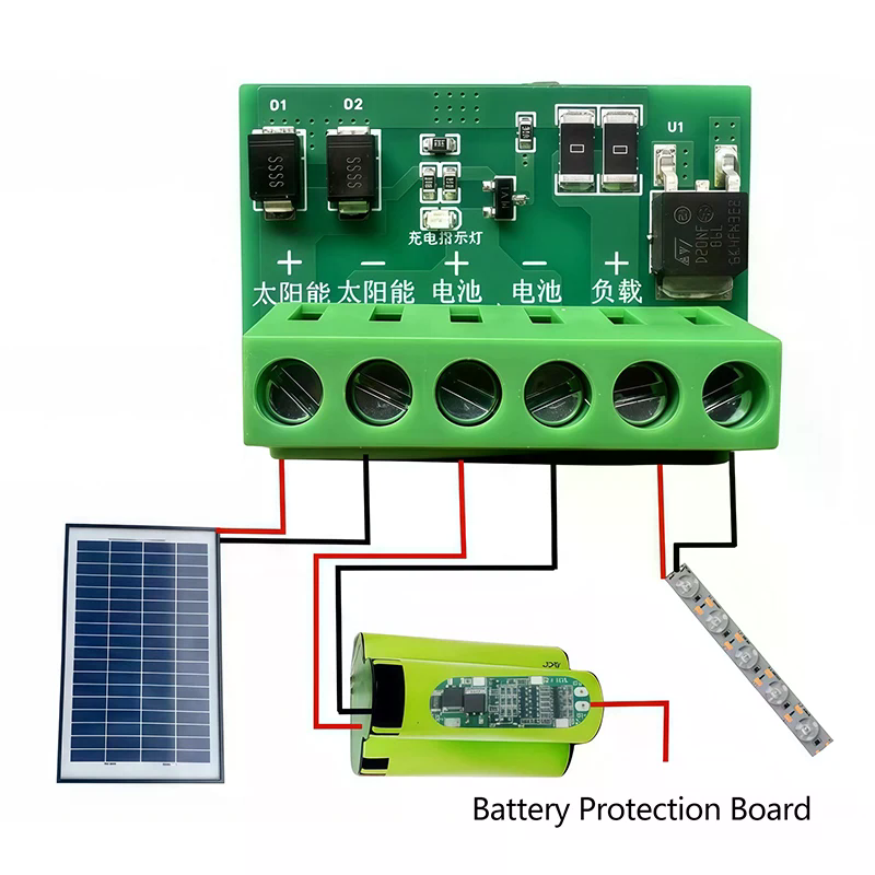 Scheda di Controllo Durevole D - Solar Street Light Led recensione e prezzo