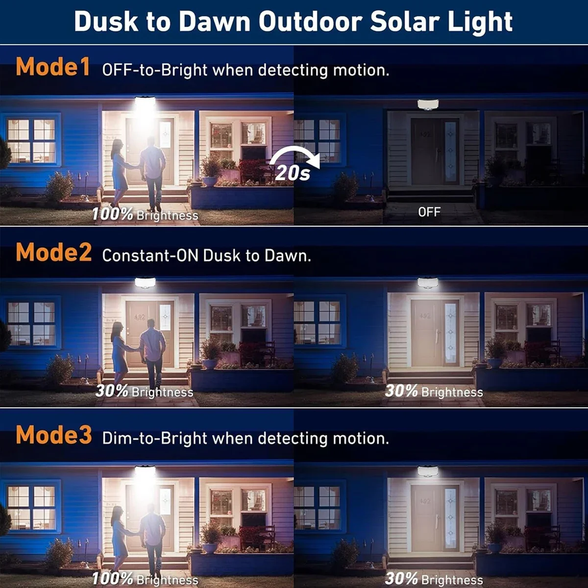 Luce solare super luminosa a 2 - Solar Street Light Led recensione e prezzo