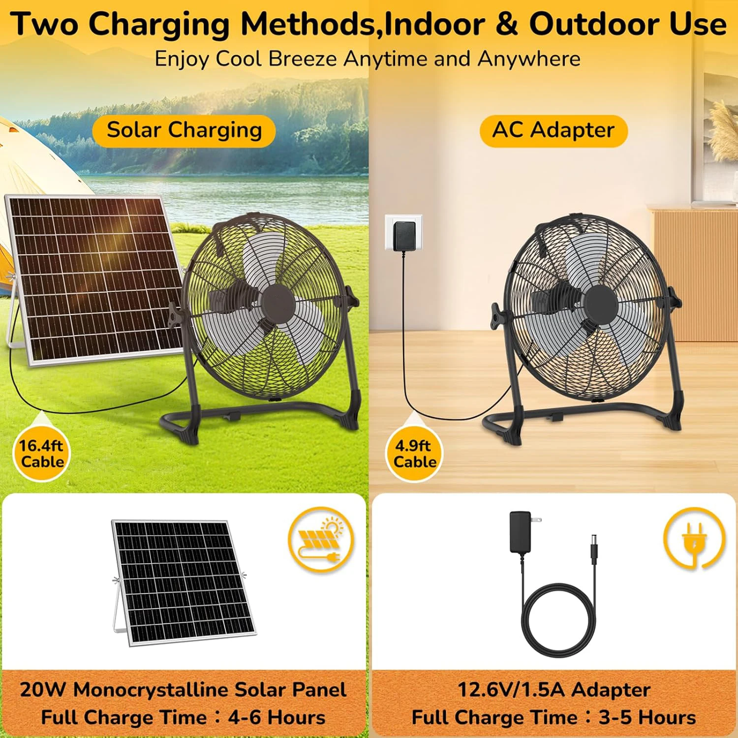 Ventilatore da Terra Solare Po - Renewable Energy Fan recensione e prezzo