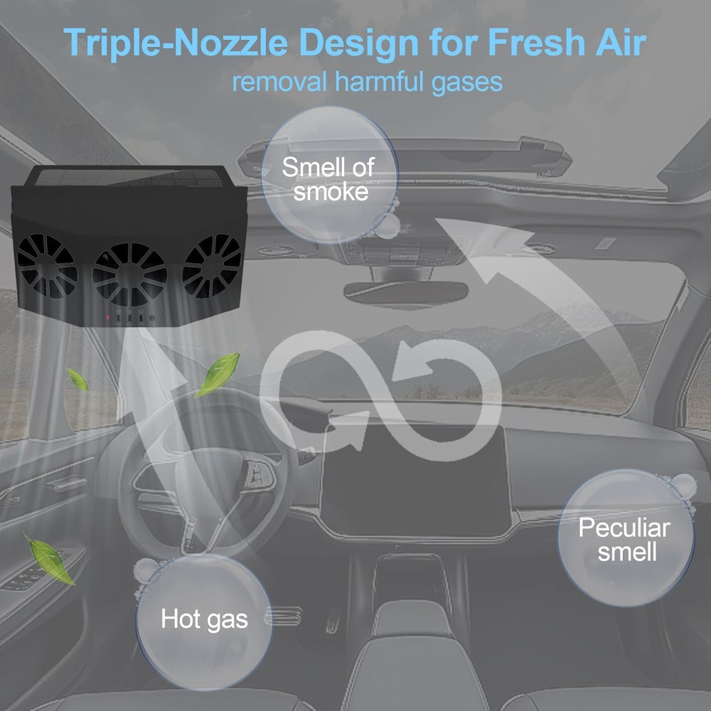 Ventilatore per Auto a 3 Teste - Renewable Energy Fan recensione e prezzo